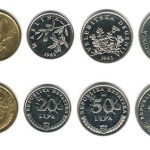 Хорватские монеты